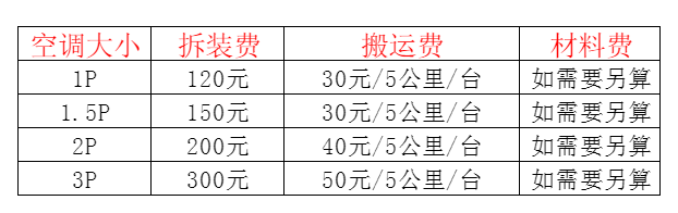 双江空调移机及费用电话在哪里找